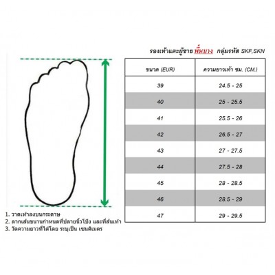 รองเท้าแตะพื้นบาง SKN-02 หนังนิ่มกรม-ขาว-แดง-เทา